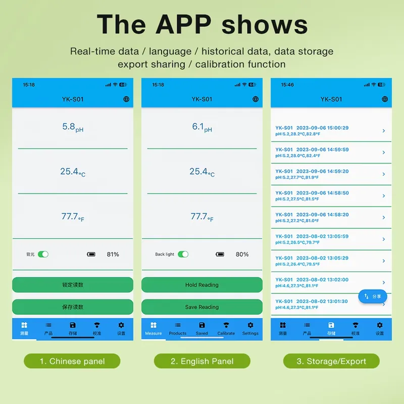 WAP01 Smart Soil PH Meter for  - đánh giá và giá Plant Pot